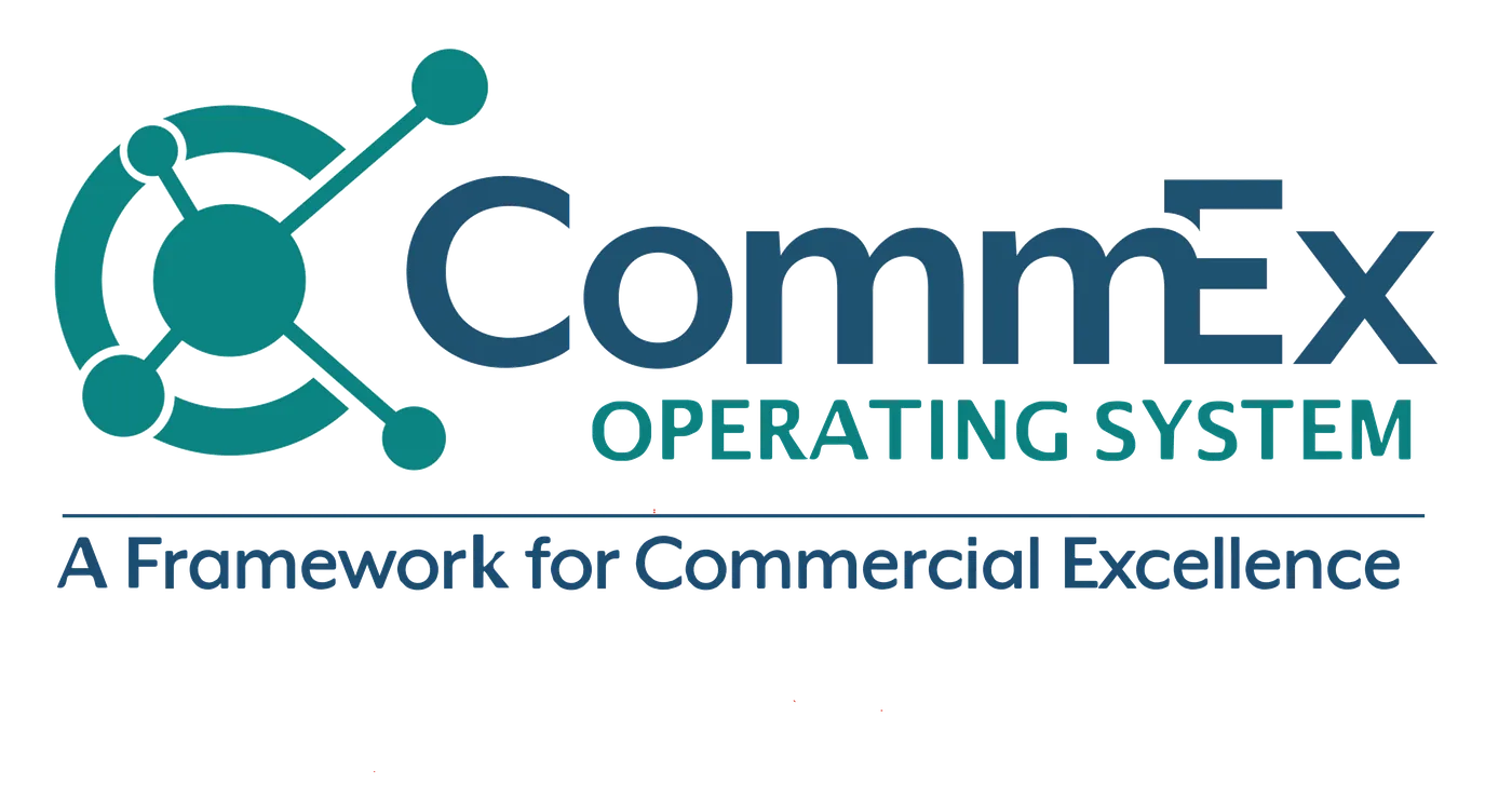CommEx Operating System — A Framework for Commercial Excellence