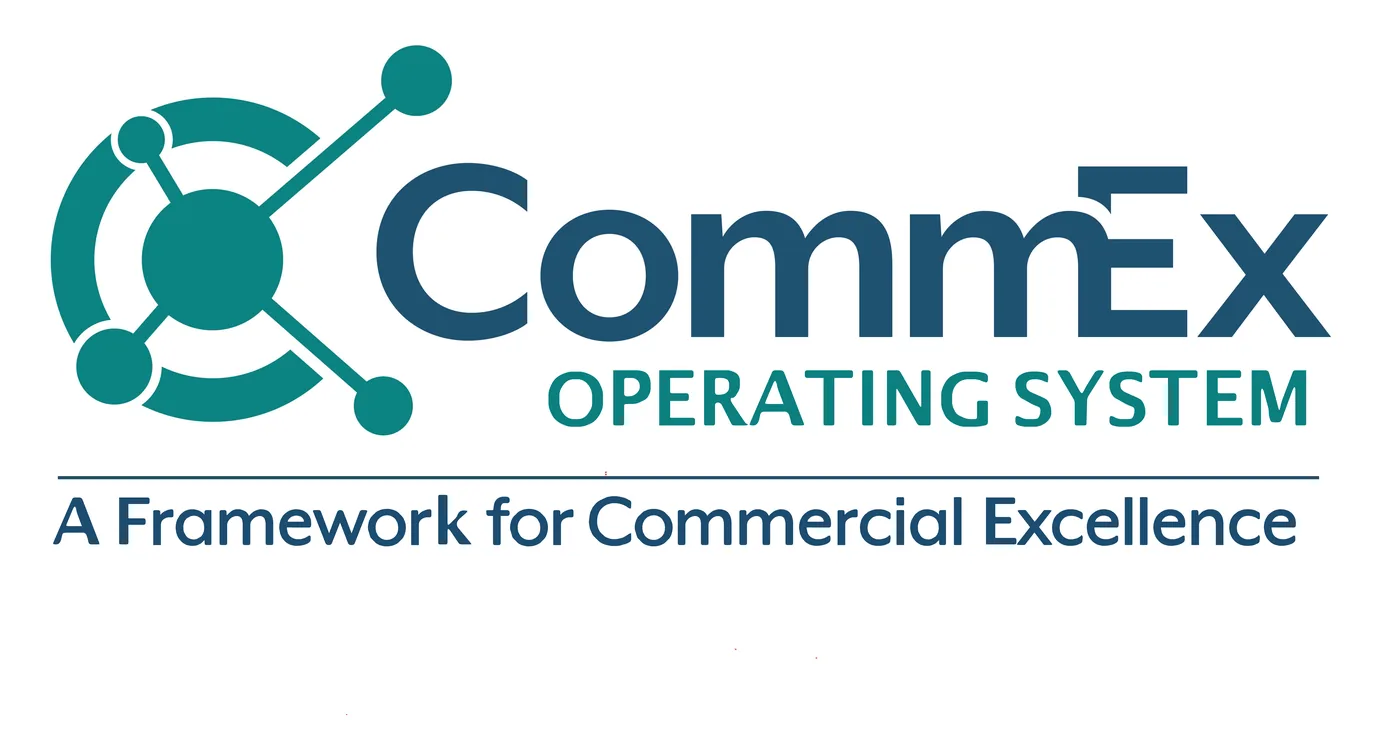 The Commercial Operating System©: A Framework for Predictable Revenue in Life Science Tools